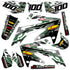 Jet Fighter: Army Green/Grey Honda Full Graphics Kit